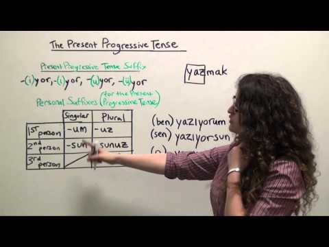 Turkish Grammar: Affirmative Statements in the Present Progressive (-Iyor) tense