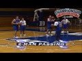 Mike Krzyzewski: Duke Basketball - Developmental.