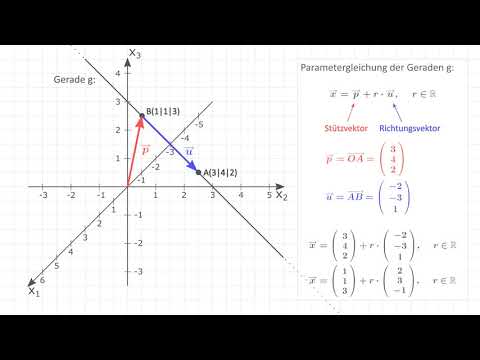 Parametergleichung einer Geraden aufstellen