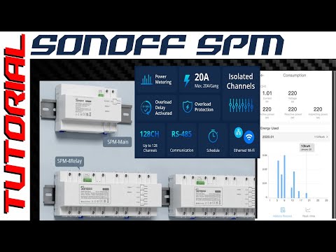 Išmanusis sukraunamas galios matuoklis Sonoff SPM-4Relay video