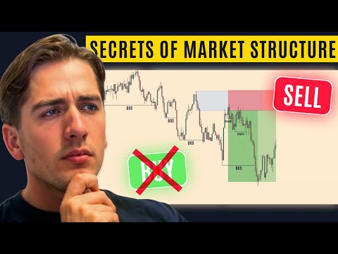 How to Easily Identify Market and Fractal Structure