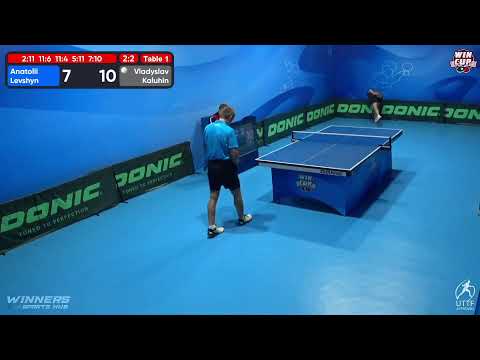 13:00 Anatolii Levshyn 2 - 3  Vladyslav Kaluhin West 1 WIN CUP 13.10.2022 | TABLE TENNIS WINCUP