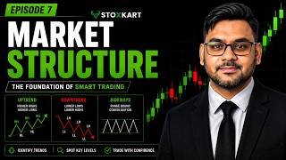 How to Read Trading Charts? Market Structures Simplified