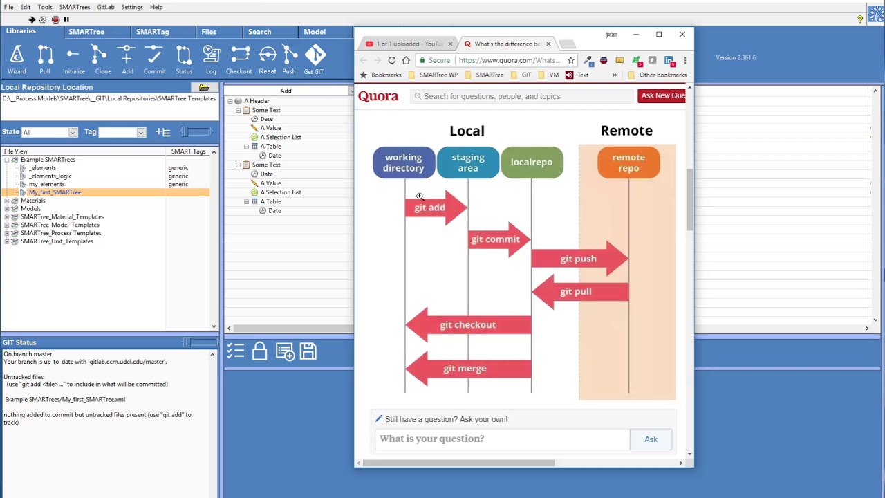 SMARTree Software  -  Using GIT Features