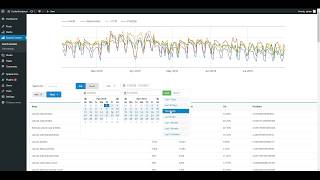 Search Console