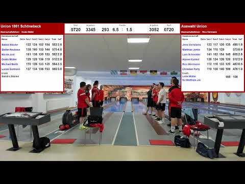 Saisonvorbereitung | Union 1861 Schönebeck I vs. Union 1861 Schönebeck II