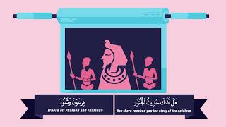 Video: Quran Ring Composition: Chapter 85 - Nouman Ali Khan