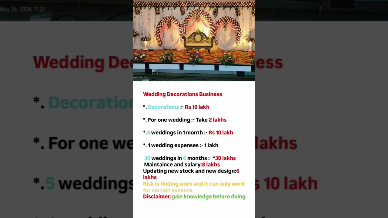 weeding decoration business ideas💡#business#viralshort #motivation #weeding #youtubemotivational