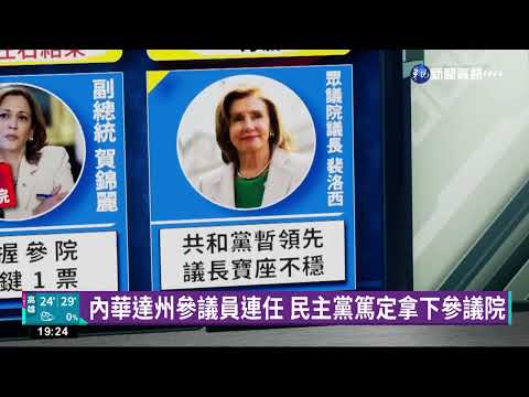 內華達州參議員連任 民主黨篤定拿下參議院