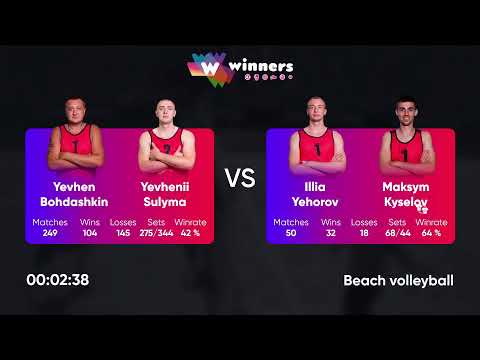 11:40 Y. Bohdashkin / Y. Sulyma - I. Yehorov / M. Kyselov 15.08.2022 | Winners Beach Volleyball