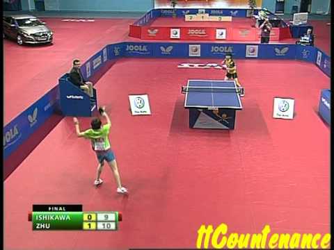 WJTTC: Zhu Yuling-Kasumi Ishikawa