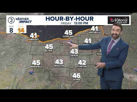 Cleveland weather forecast for Feb. 26: Sun and clouds with much colder temperatures