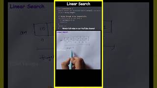 Linear search algorithm data structures | Time complexity in java in telugu #dsa #shorts #coding