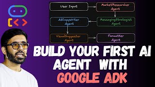 Building your first AI Agent - Google Agent Development Kit for Beginners (Part 1)