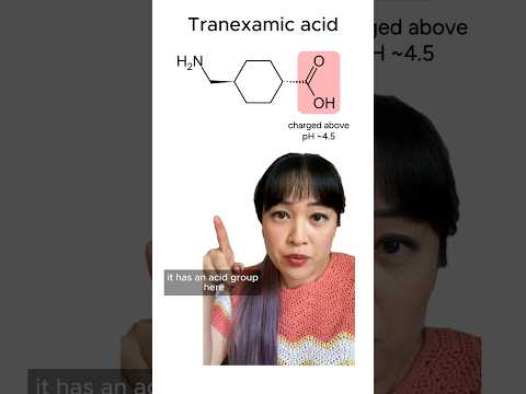Tranexamic acid doesn't work #skincare #beautyscience