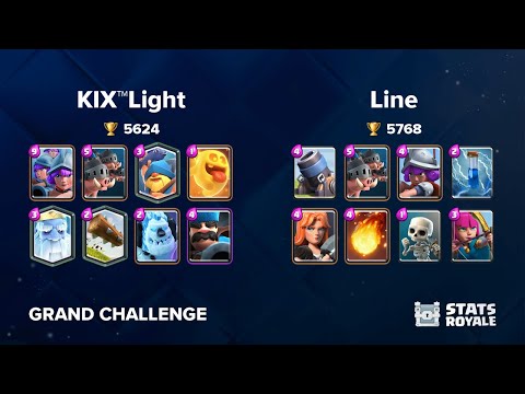 KIX™️Light vs Line [GRAND CHALLENGE]