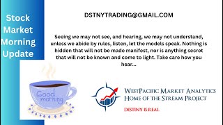 Stock Market Daily Update For April 22nd