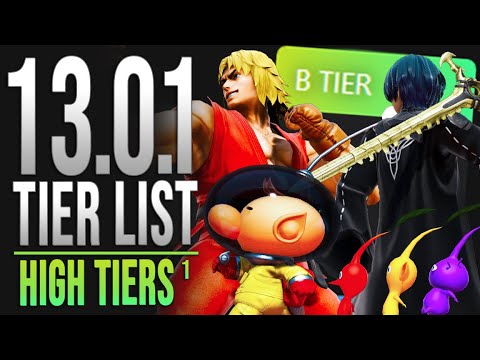These Characters are FULL of POTENTIAL! [2022 Finale Tier List #3]