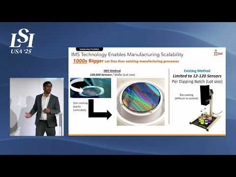 Muhammad Mujeeb, IMS - Convenient Diabetes Monitoring for All | LSI USA '25