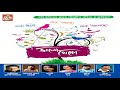 Bhalo Theko Animesh Kumar Chowdhury