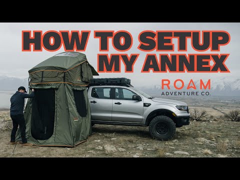 How to: Setup my Annex