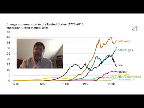 Molten-Salt Reactors - Lou Qualls @ ORNL MSRW 2020