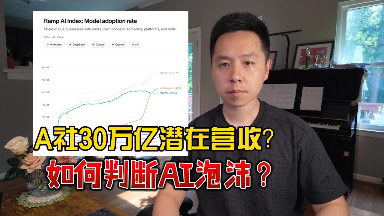 Anthropic要上市，如何判断AI泡沫？