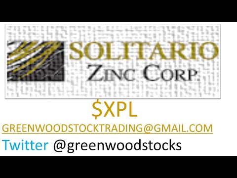 A Lesson On Patience Within A Winning Trade In The Stock Market $XPL