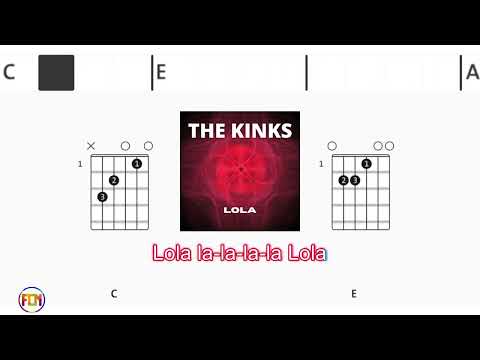 Be Rational - The Kinks