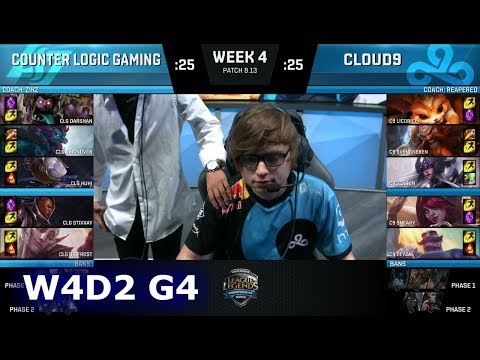 CLG vs Cloud 9 | Week 4 Day 2 S8 NA LCS Summer 2018 | CLG vs C9 W4D2