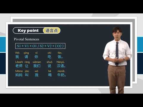 Lesson 8 让我想想再告诉你 Let me think about it and I'll tell you later Dialogue 3
