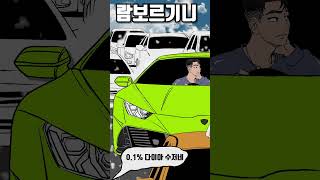 유튜브 썸네일