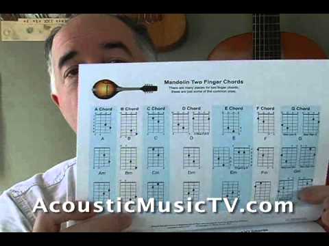 Chord Fingerings for Guitar, Mandolin, Ukulele and Banjo • AcousticMusicTV.com