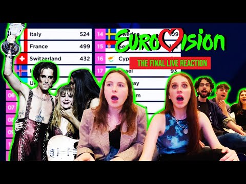 EUROVISION 2021 // THE FINAL LIVE REACTION