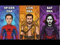 Every Animal Human Hybrid In Marvel EXPLAINED In Detail