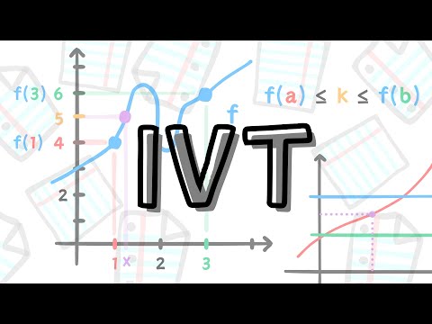 The Intermediate Value Theorem made EASY