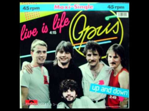 70's & 80's Old School Party  BY-Dj Takis Aggelopoylos mc NON STOP Mix  Vol. 1.wmv