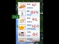 እንግሊዘኛን በአማረኛ መማር Daily Use Vocabularies In Amharic JIRTUNEWGENERATION