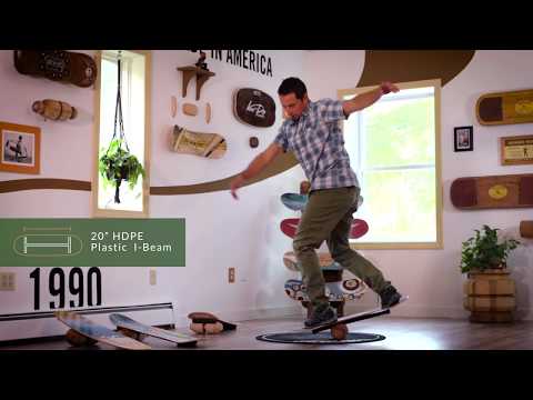 Vew-Do Balance Board | El Dorado | Product Review