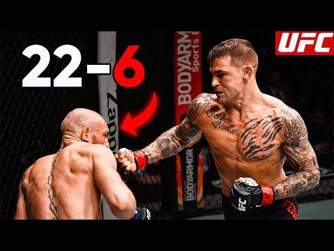 Every Time Conor McGregor Lost In UFC