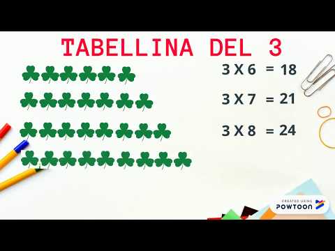 Tabellina del 3
