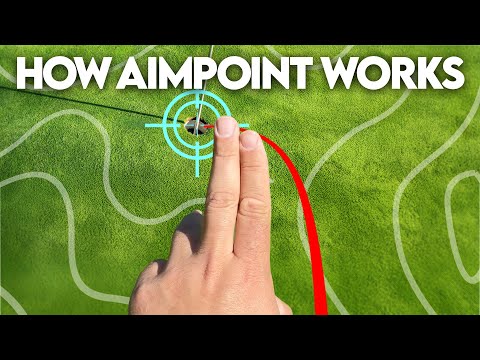 How Aimpoint Putting Works (EVERYONE can do this)