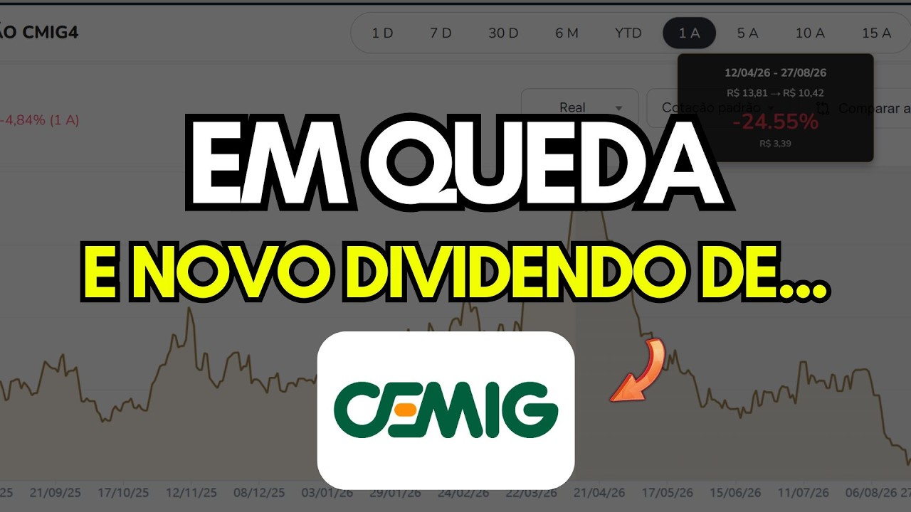 Cemig (cmig4) em Queda e Vai Anunciar Dividendos, Mas....