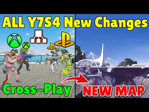 ALL + 10 NEW Changes Coming NEXT Season *Y7S4* - Rainbow Six Siege