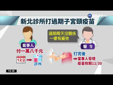 女控自費打HPV疫苗過期2天 醫稱沒關係