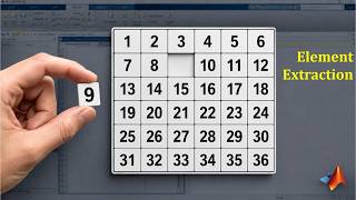 MATLAB Matrix Indexing Explained | Extract Elements, Rows and Columns