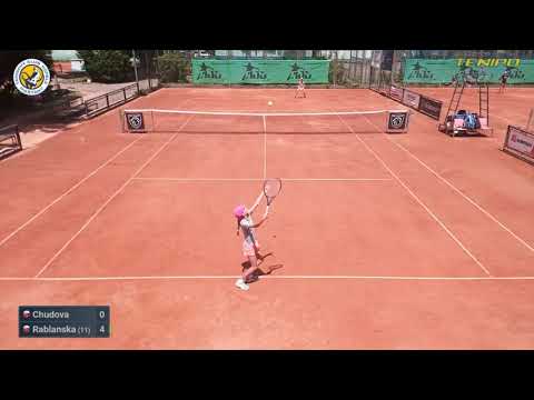 Alexandra Chudova - Flora Rablanska (R1)