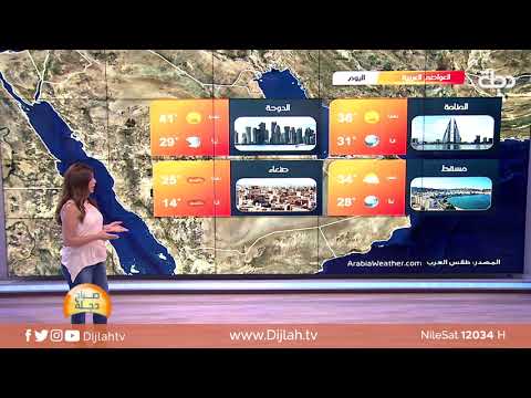 شاهد بالفيديو.. الأنواء الجوية وتغيرات الطقس مع دينا هلسه 12-9-2019