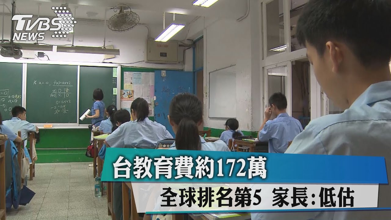 台教育費約172萬全球排名第5　家長：低估