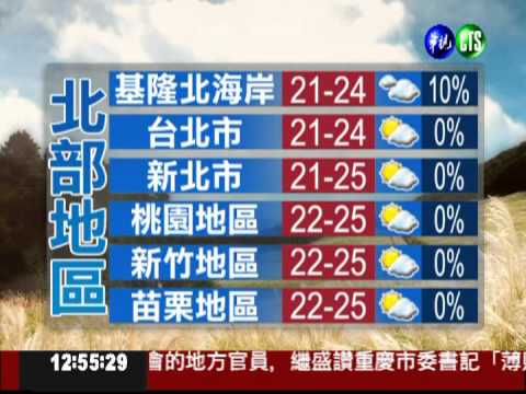 十一月二十五日華視午間氣象